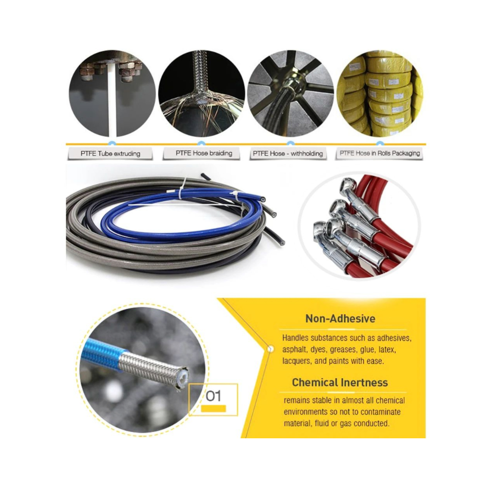 28°-28° Black Braided Hydrauli - Motorcycle Brake Cable 评论和价格